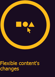 Flexible contents' changing